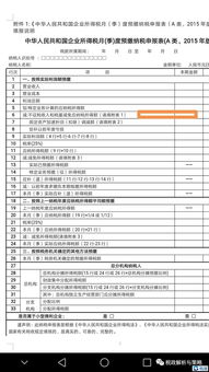 技術轉讓全流程解析 優惠政策、發票開具、合同備案與稅務申報實務指南